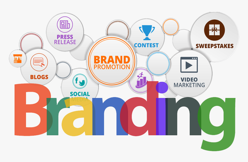 Branding Services