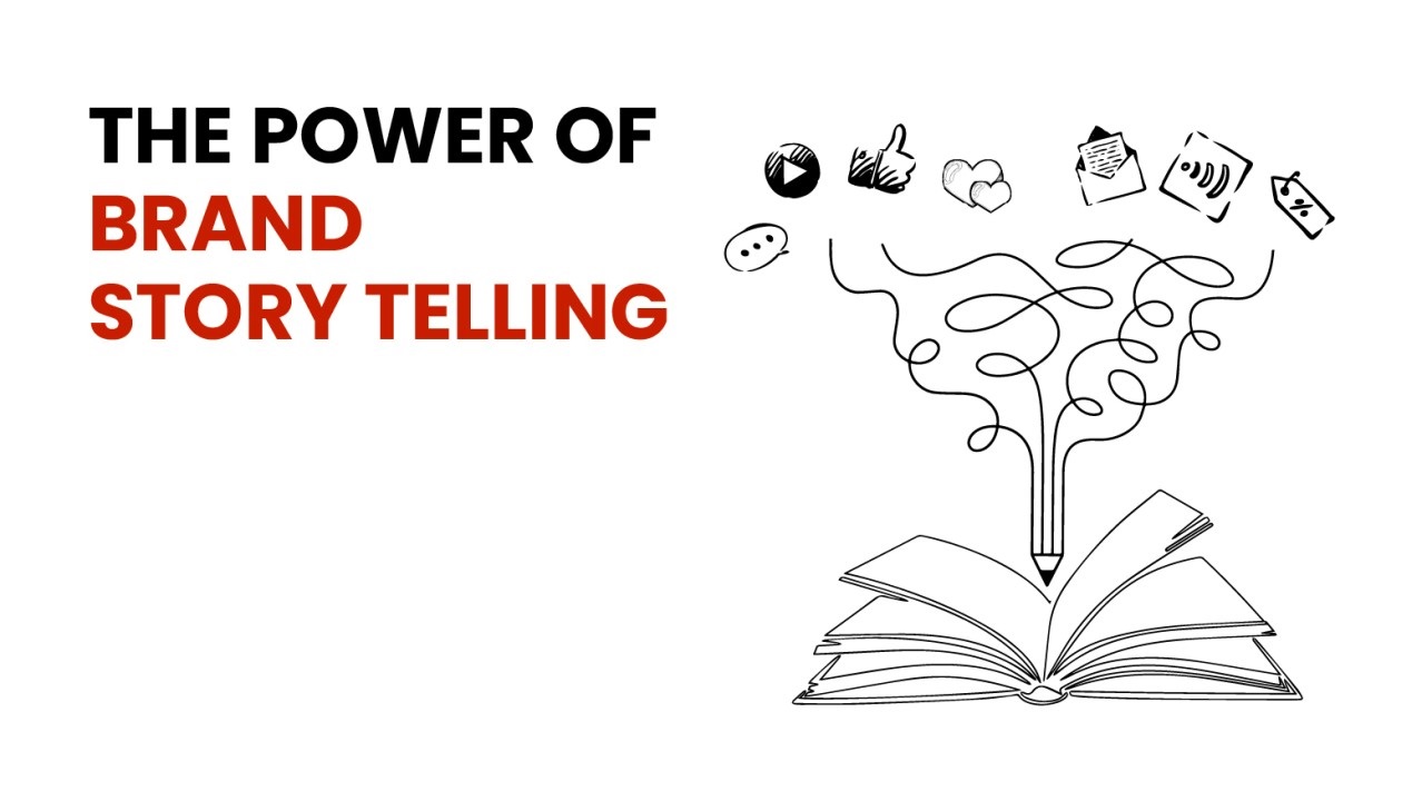 Creating a Compelling Brand Story