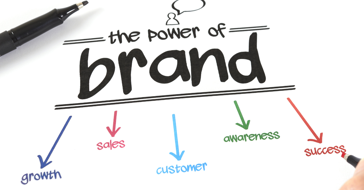 How Our Branding Drives Impact